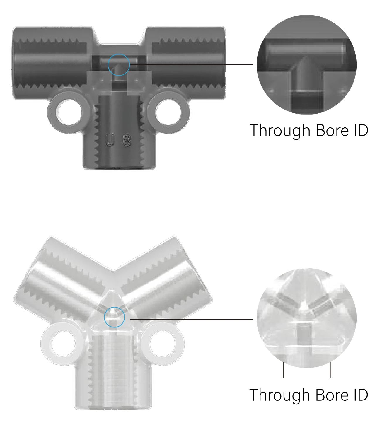 UT tee and UY Y-connector passages, with enlarged intersections and through-bore labels