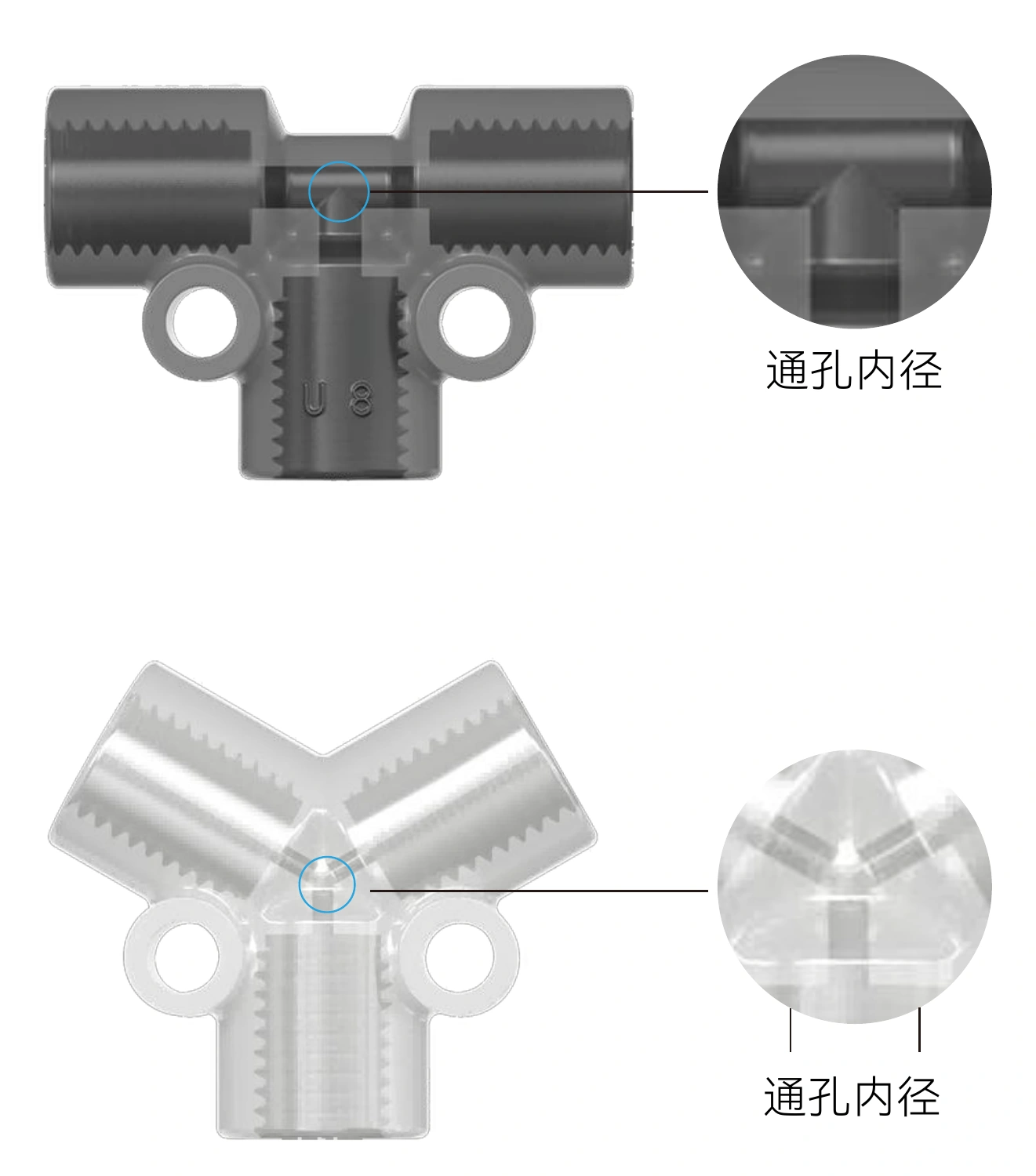接头手册中的 UT T 型和 UY Y 型三通内部通道，右侧放大显示通道交汇处及通孔内径