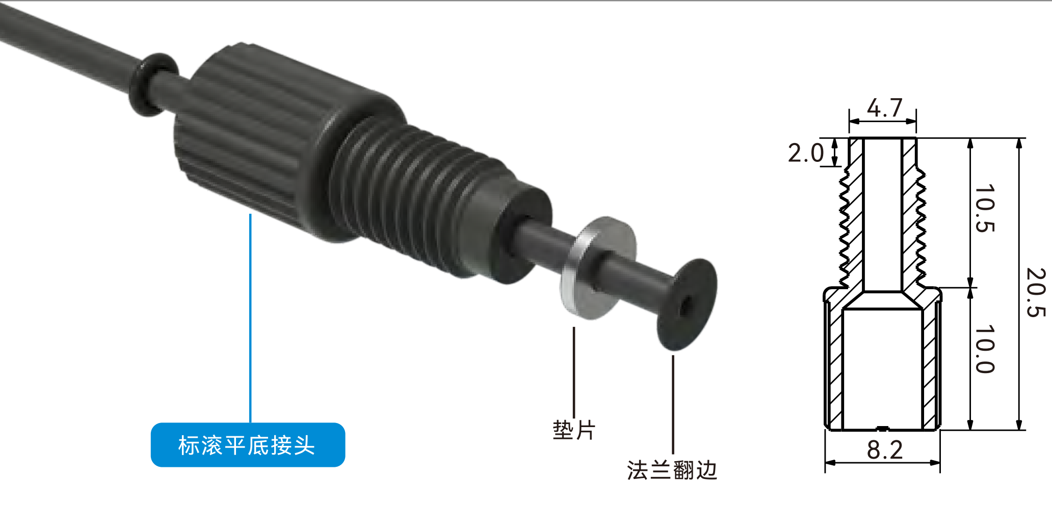 标滚平底接头、垫片与管端法兰翻边的位置关系