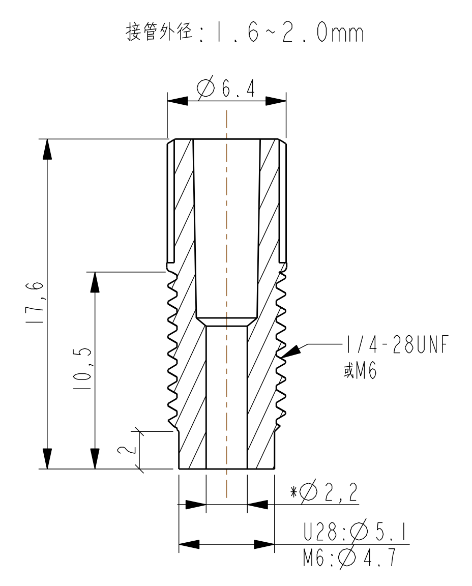 HF6 接管外径 1.6 至 2.0 mm 规格尺寸剖面图,头部外径 6.4 mm,总长 17.6 mm