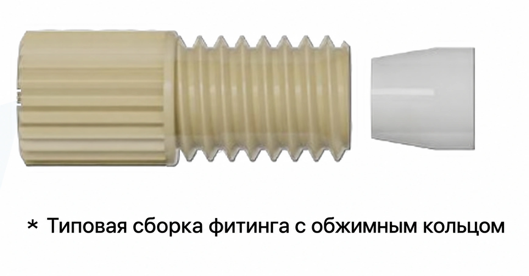 Типовая конфигурация фитинга с обжимным кольцом