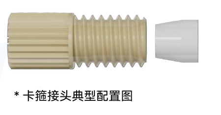 中文产品目录中的卡箍接头典型配置图