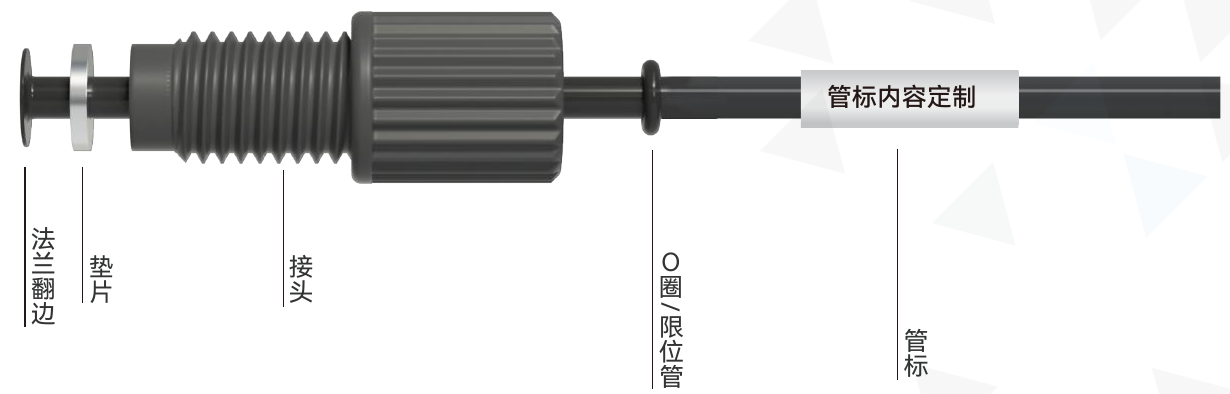 中文标注的法兰翻边、垫片、接头、限位管与管标