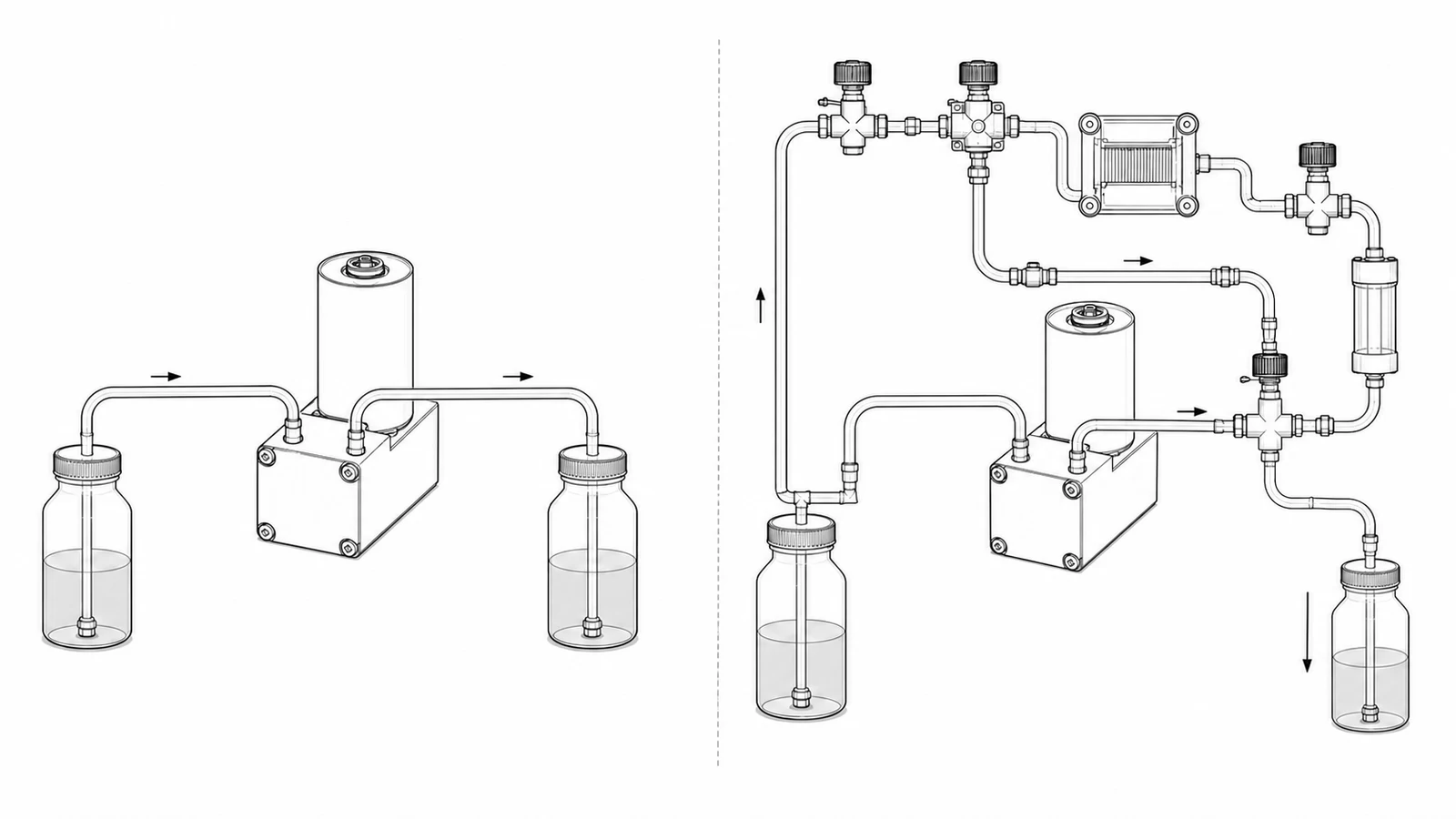 Comparaison entre circuit d'essai à faible résistance et circuit réel d'un instrument de laboratoire