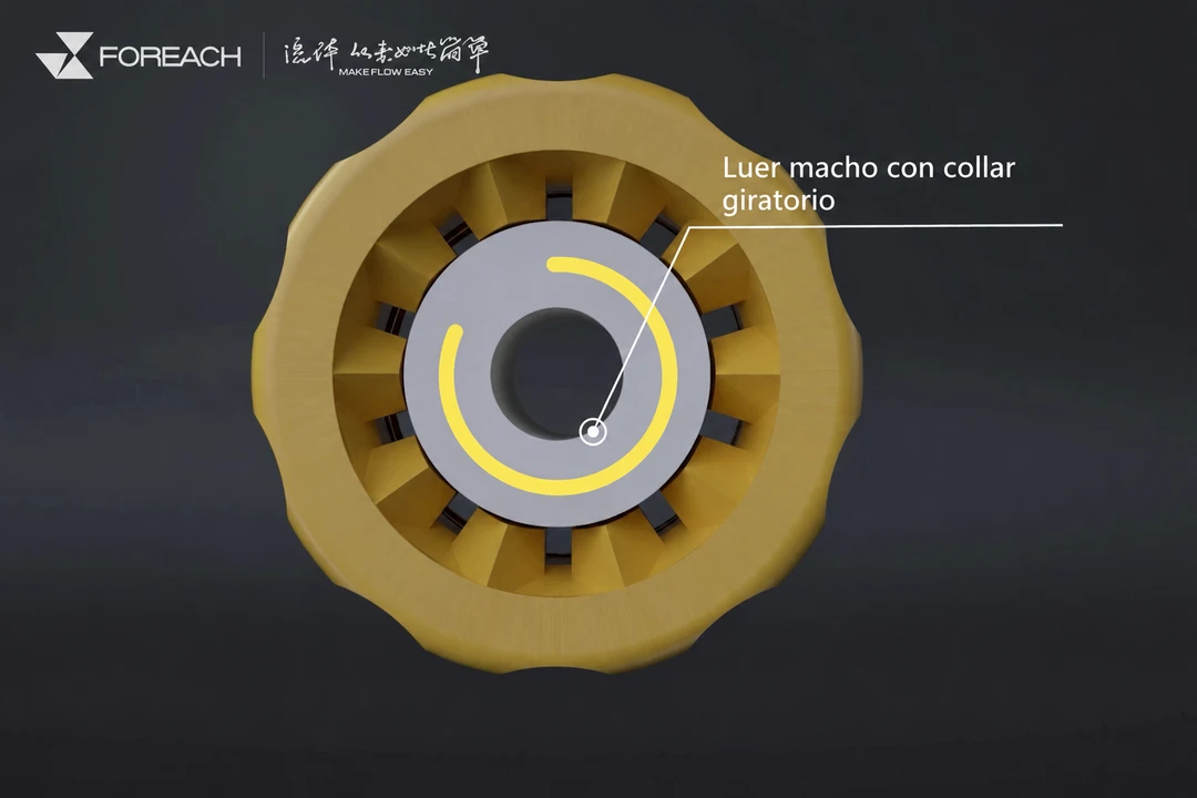 Vista frontal de un Luer macho con collar giratorio; la flecha circular amarilla indica el giro relativo entre collar y núcleo