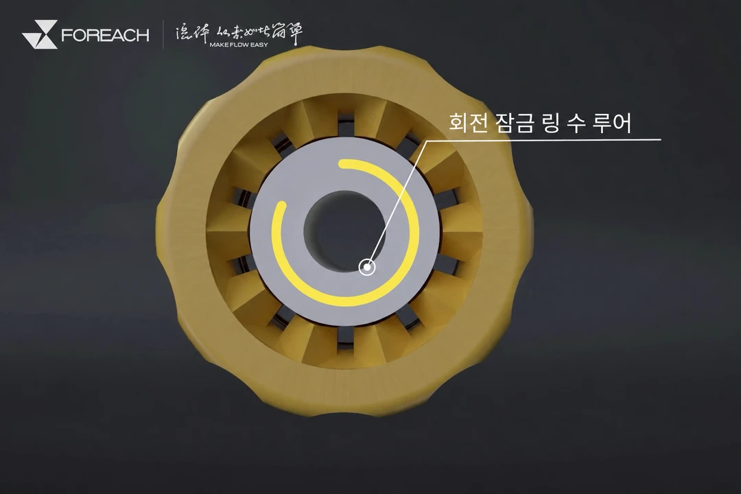 회전 잠금 링 수 루어의 정면 구조로, 노란색 원형 화살표가 링과 코어 사이의 상대 회전을 표시